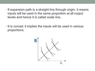 • If expansion path is a straight line through origin, it means
inputs will be used in the same proportion at all output
levels and hence it is called scale line.
• It is curved; it implies the inputs will be used in various
proportions.
 