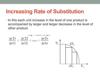 Increasing Rate of Substitution
• In this each unit increase in the level of one product is
accompanied by larger and larger decrease in the level of
other product.
 