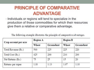 PRINCIPLE OF COMPARATIVE
ADVANTAGE
• Individuals or regions will tend to specialize in the
production of those commodities for which their resources
give them a relative or comparative advantage.
 