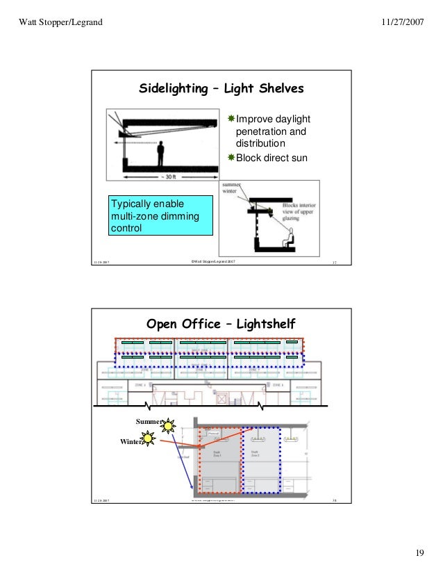 Light Control Solutions for Daylit Spaces photocell ballast wiring diagram 