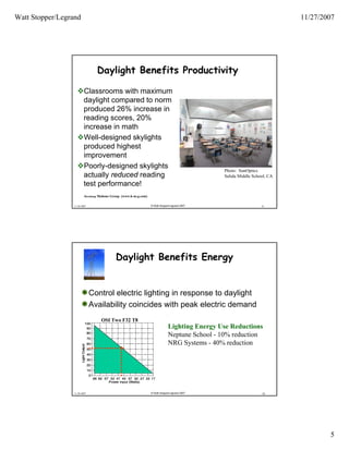 Lighting Control Solutions for Daylit Spaces | PDF