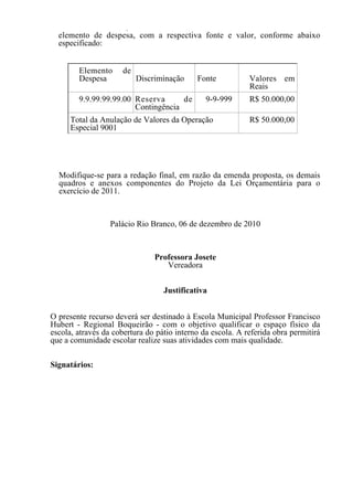 conforme Lei Complementar Federal, n. 101, de 04 de maio de 2000 do
  elemento de despesa, com a respectiva fonte e valor, conforme abaixo
  especificado:


        Elemento      de
        Despesa            Discriminação    Fonte           Valores em
                                                            Reais
        9.9.99.99.99.00 Reserva      de        9-9-999      R$ 50.000,00
                        Contingência
      Total da Anulação de Valores da Operação              R$ 50.000,00
      Especial 9001




  Modifique-se para a redação final, em razão da emenda proposta, os demais
  quadros e anexos componentes do Projeto da Lei Orçamentária para o
  exercício de 2011.


                  Palácio Rio Branco, 06 de dezembro de 2010



                                Professora Josete
                                   Vereadora


                                  Justificativa


O presente recurso deverá ser destinado à Escola Municipal Professor Francisco
Hubert - Regional Boqueirão - com o objetivo qualificar o espaço físico da
escola, através da cobertura do pátio interno da escola. A referida obra permitirá
que a comunidade escolar realize suas atividades com mais qualidade.

Signatários:
 