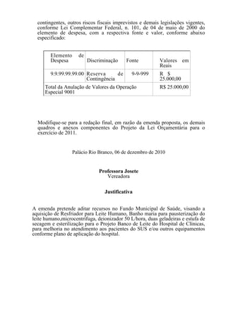 contingentes, outros riscos fiscais imprevistos e demais legislações vigentes,
  conforme Lei Complementar Federal, n. 101, de 04 de maio de 2000 do
  elemento de despesa, com a respectiva fonte e valor, conforme abaixo
  especificado:


        Elemento     de
        Despesa           Discriminação    Fonte           Valores em
                                                           Reais
        9.9.99.99.99.00 Reserva      de       9-9-999      R $
                        Contingência                       25.000,00
     Total da Anulação de Valores da Operação              R$ 25.000,00
     Especial 9001




  Modifique-se para a redação final, em razão da emenda proposta, os demais
  quadros e anexos componentes do Projeto da Lei Orçamentária para o
  exercício de 2011.


                   Palácio Rio Branco, 06 de dezembro de 2010


                               Professora Josete
                                  Vereadora

                                 Justificativa


A emenda pretende aditar recursos no Fundo Municipal de Saúde, visando a
aquisição de Resfriador para Leite Humano, Banho maria para pausterização do
leite humano,microcentrífuga, deionizador 50 L/hora, duas geladeiras e estufa de
secagem e esterilização para o Projeto Banco de Leite do Hospital de Clínicas,
para melhoria no atendimento aos pacientes do SUS e/ou outros equipamentos
conforme plano de aplicação do hospital.
 