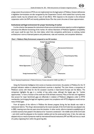 Studies & Analyses No. 302 – Polish best practices on European integration process... 
a large extent the provisions of PCA are not implemented into the legal system of Moldova. Existent deficiencies 
in legislation harmonization are also recognized by the Cooperation Council, which stated that in priority areas 
positive results may be achieved only in case of real efforts. With response to the situation is the enhanced 
cooperation within the ENP and recently published Action Plan that covers the areas of closer approximation. 
Institutional and legal environment for proper functioning of market 
It is the criterion that assesses the institutional infrastructure and administrative capacity to enforce legislation 
and ensure the effective functioning of the market. An indirect illustration of Moldovan legislation compatibility 
with acquis could be seen from the chart below which links competitive performance to evolving market 
architectures in terms of demand patterns and preferences, rules and incentives, and competitor behaviour. 
Chart 1. Moldova's Policy Environment compared to new EU members 
Foreign Trade and Exchange 
Controls 
100% 
90% 
80% 
70% 
60% 
50% 
40% 
30% 
20% 
10% 
Political Environment 
Market Opportunities 
Taxes 
Using the Economist Intelligence Unit scores on business environment, the position of Moldova for the 10 
principal indicators relative to selected benchmark countries is sketched. The chart shows a comparison of 
Moldova’s scores with those for the EU accession countries in East-Central Europe and the Baltics. The 
comparison highlights the gap in a number of key policy areas, although the largest gap, for “market 
opportunities,” is more a function of the small size of the domestic economy. Many of the laws and regulations 
that account for major benchmark gaps are effectively in violation of Moldova’s obligations under its WTO 
membership. Just bringing the legal and regulatory system into compliance with WTO obligations would narrow 
many of these gaps. 
From all aspects of the reforms in Moldova the slowest progress during the last decade was made in 
institutional reforms. This thing is demonstrated by the recent example of the Civil Code that was adopted only 
in 2002, meaning more than ten years since the transition. In other words, reforms oriented to establishment of 
a market economy have passed in the absence of an “economic constitution”, the middle name of the Civil Code 
– and which could be adequate to the transition realities and not the soviet period ones. In fact, the code was 
adopted only as a result of pressures made by international financial institutions (IMF and WB) and not as a result 
of a policy originating from within the governing elite. 
24 
0% 
Macroeconomic Environment 
Private Enterprises Policy 
Access to Finance 
Infrastructure 
Labor Market 
Foreign Investments Policy 
Source: Assessing Competitiveness in Moldova's Economy. A study conducted for USAID, July 2004, p. 4. 
 