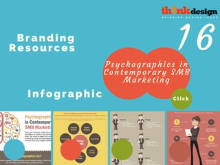 Branding
Resources
A visual web
design process
15
Click
 