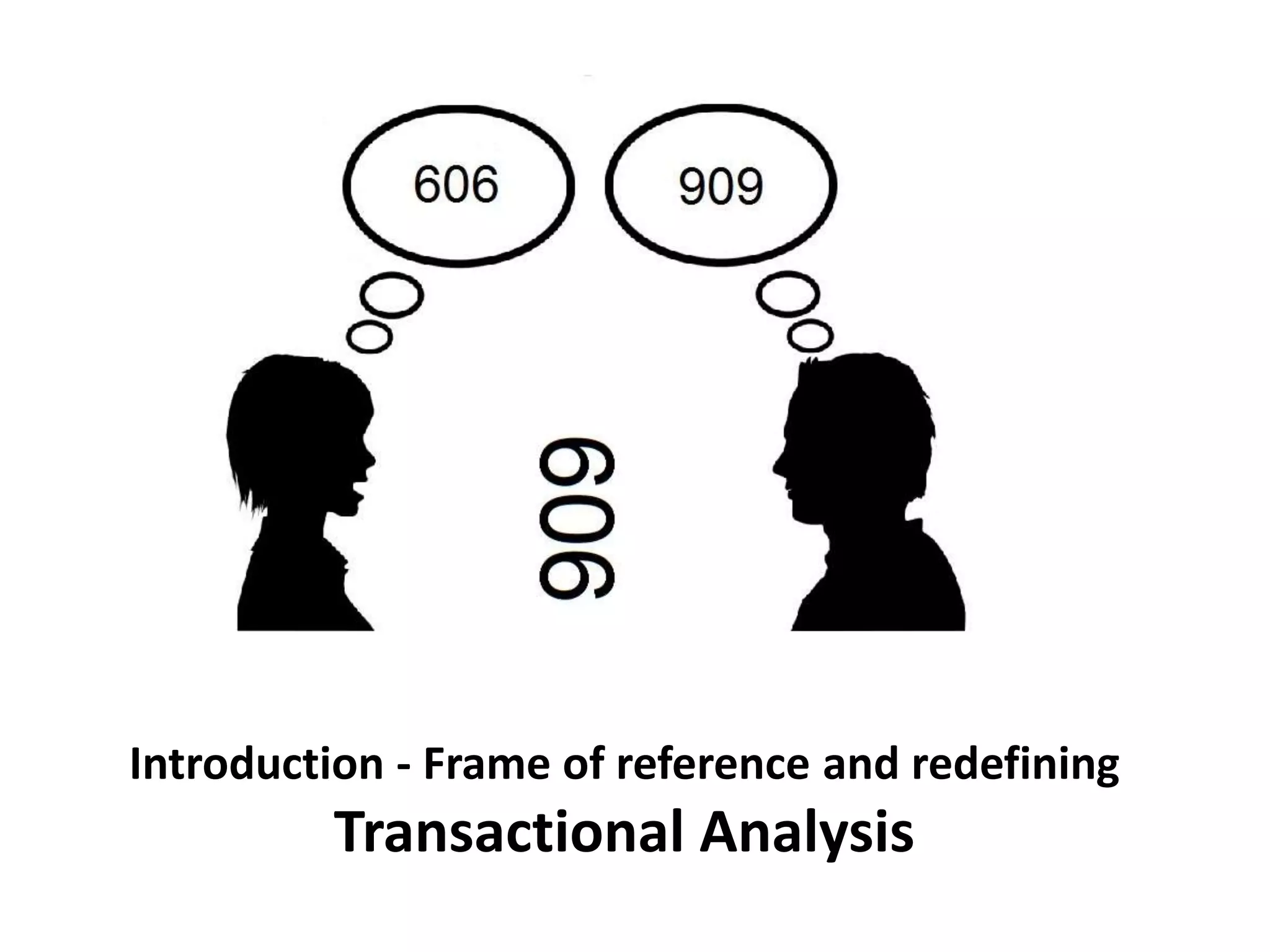 Introduction - Frame of reference and redefining
Transactional Analysis