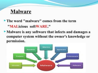 Malware
The word "malware" comes from the term
"MALicious softWARE."
Malware is any software that infects and damages a
computer system without the owner's knowledge or
permission.
 