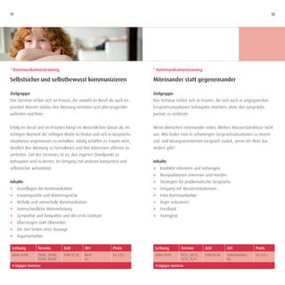 11                                                                                                                                                12




* Kommunikationstraining                                                * Kommunikationstraining

Selbstsicher und selbstbewusst kommunizieren                            Miteinander statt gegeneinander

Zielgruppe                                                              Zielgruppe
Das Seminar richtet sich an Frauen, die sowohl im Beruf als auch im     Das Seminar richtet sich an Frauen, die sich auch in angespannten
privaten Bereich stärker ihre Meinung vertreten und überzeugender       Gesprächssituationen behaupten möchten, ohne den Gesprächs-
auftreten möchten.                                                      partner zu verletzen.


Erfolg im Beruf und im Privaten hängt im Wesentlichen davon ab, im      Wenn Menschen miteinander reden, bleiben Missverständnisse nicht
richtigen Moment die richtigen Worte zu finden und sich in Gesprächs-   aus. Wie findet man in schwierigen Gesprächssituationen zu einem
situationen angemessen zu verhalten. Häufig schaffen es Frauen nicht,   ziel- und lösungsorientierten Gespräch zurück, wenn ein Wort das
deutlich ihre Meinung zu formulieren und ihre Interessen offensiv zu    andere gibt?
vertreten. Ziel des Seminars ist es, den eigenen Standpunkt zu
behaupten und zu lernen, im Umgang mit anderen kompetent und            Inhalte
selbstsicher aufzutreten.                                               J Konflikte erkennen und vorbeugen
                                                                        J   Manipulationen erkennen und meiden
Inhalte                                                                 J   Strategien für problematische Gespräche
J Grundlagen der Kommunikation                                          J   Umgang mit Missverständnissen
J    Frauensprache und Männersprache                                    J   Faire Kommunikation
J    Verbale und nonverbale Kommunikation                               J   Ärger reduzieren
J    Unterschiedliche Wahrnehmung                                       J   Feedback
J    Sympathie und Antipathie und der erste Eindruck                    J   Teamgeist
J    Überzeugen statt Überreden
J    Die vier Seiten einer Aussage
J    Argumentation

 Leitung        Termin            Zeit         Ort        Preis          Leitung        Termin            Zeit         Ort            Preis
 Ulrike Kreft   29.08., 30.08.,   9:00–12:30   RH-P       50,–/25,–      Ulrike Kreft   07.11., 08.11.,   9:00–12:30   Vahrenwalder   50,–/25,–
                05.09., 06.09.                 EG                                       14.11., 15.11.                 Str.
 4-tägiges Seminar                                                       4-tägiges Seminar
 