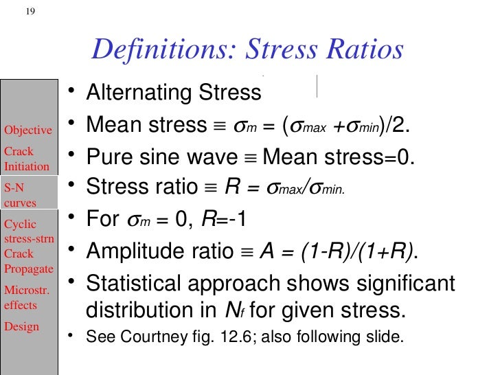 Factor Of Safety For Fatigue Loading Is The Ratio Of 302.l9.fatigue.20 nov02