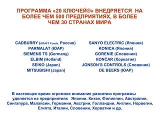ПРОГРАММА «20 КЛЮЧЕЙ®» ВНЕДРЯЕТСЯ НА
БОЛЕЕ ЧЕМ 500 ПРЕДПРИЯТИЯХ, В БОЛЕЕ
ЧЕМ 30 СТРАНАХ МИРА
CADBURRY (KRAFT Foods, Россия)
PARMALAT (ЮАР)
SIEMENS TS (Germany)
ELBIM (Holland)
SEIKO (Japan)
MITSUBISHI (Japan)
SANYO ELECTRIC (Япония)
KONICA (Япония)
GORENIE (Словения)
КONČAR (Хорватия)
JONSON’S CONTROLS (Словения)
DE BEERS (ЮАР)
В настоящее время огромное внимание развитию программы
уделяется на предприятиях Японии, Китая, Филиппин, Австралии,
Сингапура, Малайзии, Германии, Австрии, Голландии, Англии, Норвегии,
Египта, Италии, Словении, Хорватии и др.
 