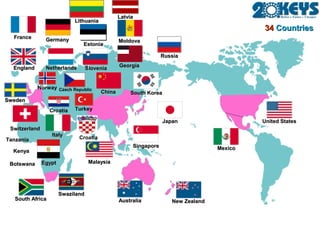 New ZealandNew Zealand
JapanJapan
SingaporeSingapore
United StatesUnited States
MalaysiaMalaysia
ChinaChina
MexicoMexico
South AfricaSouth Africa
SwazilandSwaziland
AustraliaAustralia
NetherlandsNetherlands
ItalyItaly
EnglandEngland
GermanyGermanyFranceFrance
SwitzerlandSwitzerland
MoldovaMoldova
GeorgiaGeorgia
SloveniaSlovenia
Croatia
Norway
EEstoniastonia
RussiaRussia
SwedenSweden
Turkey
Czech Republic
South KoreaSouth Korea
LithuaniaLithuania
LatviaLatvia
Croatia
EgyptEgypt
KenyaKenya
BotswanaBotswana
TanzaniaTanzania
3434 CountriesCountries
 