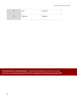 ITIL Incident Management Workflow - Process Guide | PDF