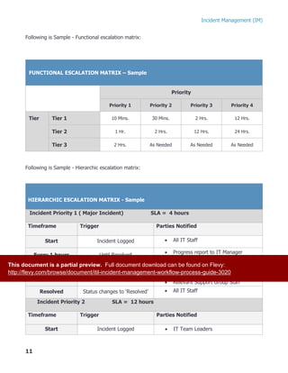 ITIL Incident Management Workflow - Process Guide | PDF