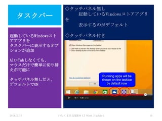 ◇タッチパネル無し
起動しているWindowsストアアプリ
を
表示するのがデフォルト

タスクバー
起動しているWindowsスト
アアプリを
タスクバーに表示するオプ
ションが追加

◇タッチパネル付き
???

Alt+Tabしなくても、
マウスだけで簡単に切り替
えが可能に

タッチパネル無しだと、
デフォルトでON

http://www.youtube.com/watch?v=FL8ifmbd6ME&feature=player_detailpage

2014/2/15

わんくま名古屋#30 LT Win8.1Update1

10

 