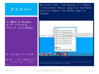 Microsoft News | New Windows 8.1 Update
1 Screenshots Reveal Jumplists And Media
Controls Support For Modern Apps In
Taskbar

タスクバー
ピン留めした Windows
ストア アプリにも、
ジャンプ リストが出る!

※ これも違うサイトの記事
※ 新しい API が追加される?
(っていうか、してほし
い)
2014/2/15

http://microsoft-news.com/new-windows-8-1-update-1-screenshots-reveal-jumplists-andmedia-controls-support-for-modern-apps-in-taskbar/

わんくま名古屋#30 LT Win8.1Update1

14

 