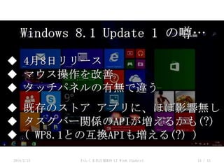 2014/2/15

わんくま名古屋#30 LT Win8.1Update1

15 / 15

 