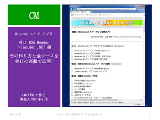 CM
Windows ストア アプリ

＠IT RSS Reader
～Insider .NET 編

その作り方と全ソースを
＠ITの連載で公開!

C#/XAMLで作る
開発入門の手引き

2014/2/15

わんくま名古屋#30 LT Win8.1Update1

3

 