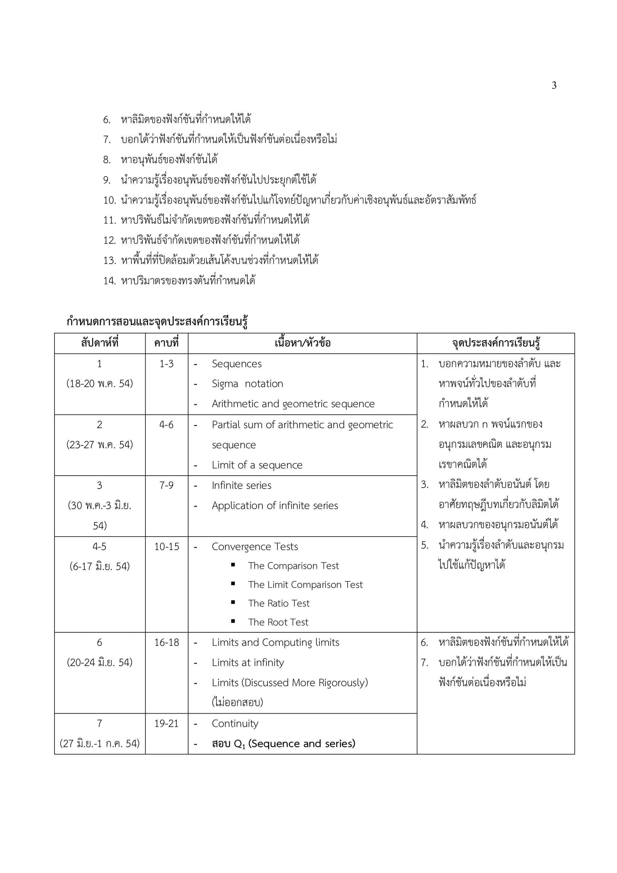 3

         6. หาลิมิตของฟงกชันทีกําหนดใหได
                                   ่
         7. บอกไดวาฟงกชันทีกําหนดใหเปนฟงกชันตอเนื่องหรือไม
                                ่
         8. หาอนุพนธของฟงกชันได
                        ั
         9. นําความรูเรื่องอนุพันธของฟงกชันไปประยุกตใชได
         10. นําความรูเรื่องอนุพันธของฟงกชันไปแกโจทยปญหาเกี่ยวกับคาเชิงอนุพันธและอัตราสัมพัทธ
         11. หาปริพนธไมจํากัดเขตของฟงกชันทีกําหนดใหได
                    ั                             ่
         12. หาปริพนธจํากัดเขตของฟงกชันทีกําหนดใหได
                      ั                         ่
         13. หาพื้นที่ที่ปดลอมดวยเสนโคงบนชวงที่กําหนดใหได
         14. หาปริมาตรของทรงตันที่กําหนดได

 กําหนดการสอนและจุดประสงคการเรียนรู
    สัปดาหที่       คาบที่                         เนื้อหา/หัวขอ                              จุดประสงคการเรียนรู
        1             1-3 -      Sequences                                              1.   บอกความหมายของลําดับ และ
 (18-20 พ.ค. 54)            -    Sigma notation                                              หาพจนทั่วไปของลําดับที่
                            -    Arithmetic and geometric sequence                           กําหนดใหได
        2             4-6 -      Partial sum of arithmetic and geometric                2.   หาผลบวก n พจนแรกของ
 (23-27 พ.ค. 54)                 sequence                                                    อนุกรมเลขคณิต และอนุกรม
                               - Limit of a sequence                                         เรขาคณิตได
        3              7-9     - Infinite series                                        3.   หาลิมิตของลําดับอนันต โดย
 (30 พ.ค.-3 มิ.ย.              - Application of infinite series                              อาศัยทฤษฎีบทเกี่ยวกับลิมตได
                                                                                                                       ิ
       54)                                                                              4.   หาผลบวกของอนุกรมอนันตได
       4-5           10-15 - Convergence Tests                                          5.   นําความรูเรื่องลําดับและอนุกรม
  (6-17 มิ.ย. 54)                         The Comparison Test                               ไปใชแกปญหาได
                                          The Limit Comparison Test
                                          The Ratio Test
                                          The Root Test
        6            16-18 - Limits and Computing limits                                6. หาลิมิตของฟงกชันทีกําหนดใหได
                                                                                                                 ่
 (20-24 มิ.ย. 54)          - Limits at infinity                                         7. บอกไดวาฟงกชันทีกําหนดใหเปน
                                                                                                              ่
                           - Limits (Discussed More Rigorously)                            ฟงกชันตอเนื่องหรือไม
                             (ไมออกสอบ)
          7          19-21 - Continuity
(27 มิ.ย.-1 ก.ค. 54)       - สอบ Q1 (Sequence and series)
 