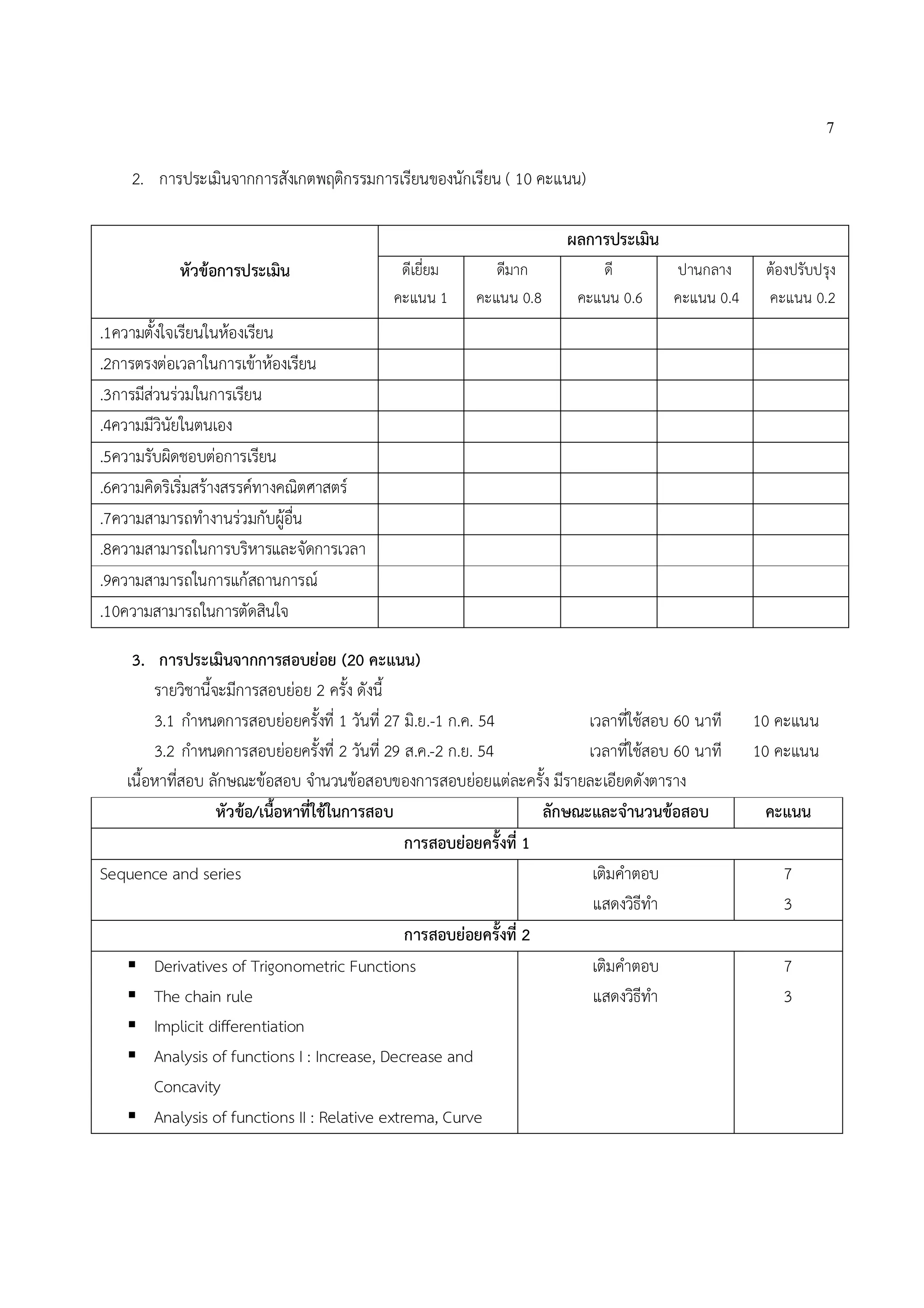 7

     2. การประเมินจากการสังเกตพฤติกรรมการเรียนของนักเรียน ( 10 คะแนน)

                                                                        ผลการประเมิน
            หัวขอการประเมิน                  ดีเยี่ยม       ดีมาก           ดี          ปานกลาง      ตองปรับปรุง
                                             คะแนน 1      คะแนน 0.8       คะแนน 0.6      คะแนน 0.4    คะแนน 0.2
.1ความตั้งใจเรียนในหองเรียน
.2การตรงตอเวลาในการเขาหองเรียน
.3การมีสวนรวมในการเรียน
        
.4ความมีวินัยในตนเอง
.5ความรับผิดชอบตอการเรียน
.6ความคิดริเริ่มสรางสรรคทางคณิตศาสตร
.7ความสามารถทํางานรวมกับผูอน ื่
.8ความสามารถในการบริหารและจัดการเวลา
.9ความสามารถในการแกสถานการณ
.10ความสามารถในการตัดสินใจ

    3. การประเมินจากการสอบยอย (20 คะแนน)
        รายวิชานี้จะมีการสอบยอย 2 ครั้ง ดังนี้
        3.1 กําหนดการสอบยอยครั้งที่ 1 วันที่ 27 มิ.ย.-1 ก.ค. 54            เวลาที่ใชสอบ 60 นาที    10 คะแนน
        3.2 กําหนดการสอบยอยครั้งที่ 2 วันที่ 29 ส.ค.-2 ก.ย. 54             เวลาที่ใชสอบ 60 นาที    10 คะแนน
   เนื้อหาที่สอบ ลักษณะขอสอบ จํานวนขอสอบของการสอบยอยแตละครั้ง มีรายละเอียดดังตาราง
                   หัวขอ/เนื้อหาที่ใชในการสอบ                       ลักษณะและจํานวนขอสอบ           คะแนน
                                                 การสอบยอยครั้งที่ 1
Sequence and series                                                          เติมคําตอบ                  7
                                                                             แสดงวิธีทํา                 3
                                                 การสอบยอยครั้งที่ 2
    Derivatives of Trigonometric Functions                                  เติมคําตอบ                  7
    The chain rule                                                          แสดงวิธีทํา                 3
    Implicit differentiation
    Analysis of functions I : Increase, Decrease and
        Concavity
    Analysis of functions II : Relative extrema, Curve
 