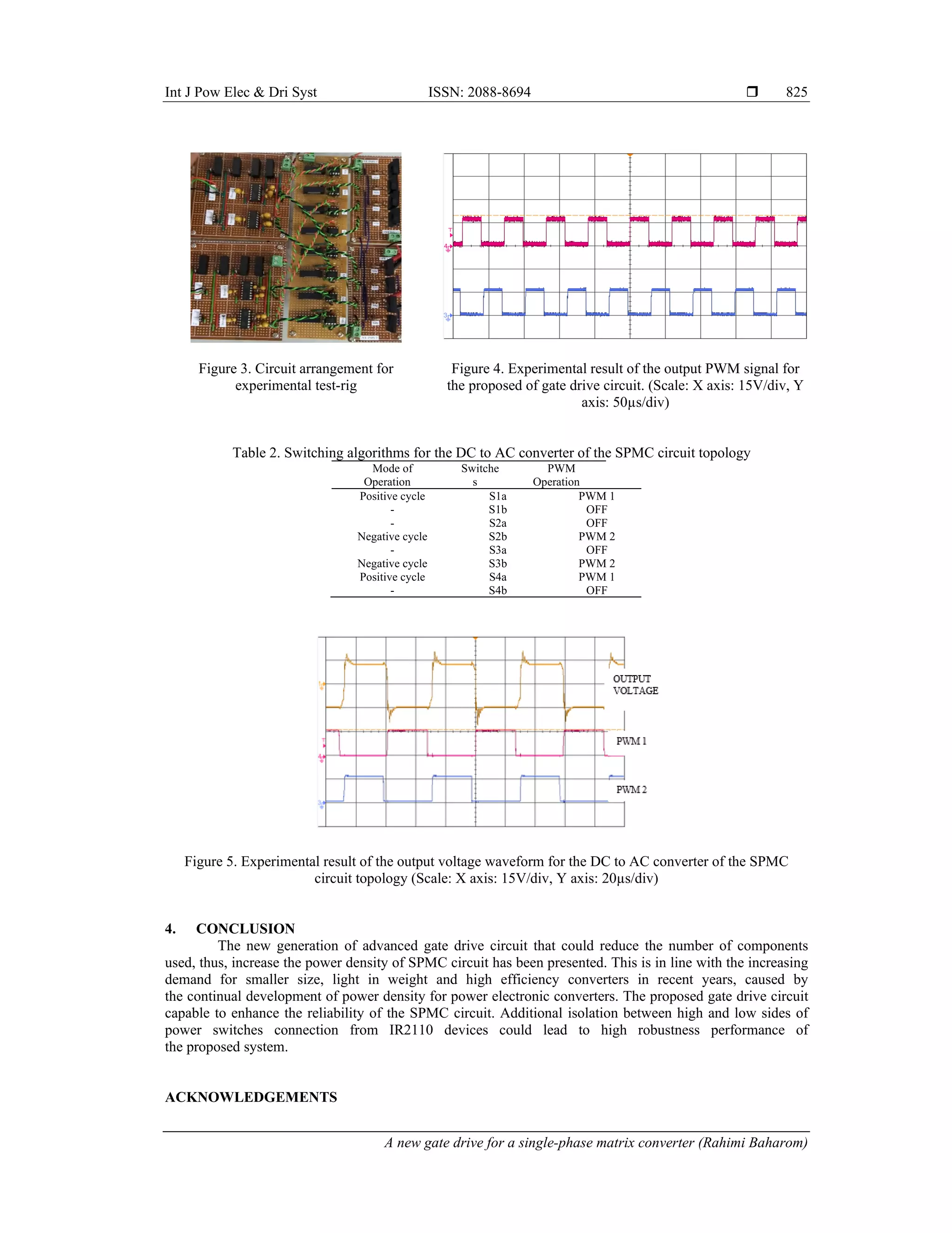 Int J Pow Elec & Dri Syst ISSN: 2088-8694 
A new gate drive for a single-phase matrix converter (Rahimi Baharom)
825
Figure 3. Circuit arrangement for
experimental test-rig
Figure 4. Experimental result of the output PWM signal for
the proposed of gate drive circuit. (Scale: X axis: 15V/div, Y
axis: 50µs/div)
Table 2. Switching algorithms for the DC to AC converter of the SPMC circuit topology
Mode of
Operation
Switche
s
PWM
Operation
Positive cycle S1a PWM 1
- S1b OFF
- S2a OFF
Negative cycle S2b PWM 2
- S3a OFF
Negative cycle S3b PWM 2
Positive cycle S4a PWM 1
- S4b OFF
Figure 5. Experimental result of the output voltage waveform for the DC to AC converter of the SPMC
circuit topology (Scale: X axis: 15V/div, Y axis: 20µs/div)
4. CONCLUSION
The new generation of advanced gate drive circuit that could reduce the number of components
used, thus, increase the power density of SPMC circuit has been presented. This is in line with the increasing
demand for smaller size, light in weight and high efficiency converters in recent years, caused by
the continual development of power density for power electronic converters. The proposed gate drive circuit
capable to enhance the reliability of the SPMC circuit. Additional isolation between high and low sides of
power switches connection from IR2110 devices could lead to high robustness performance of
the proposed system.
ACKNOWLEDGEMENTS
 