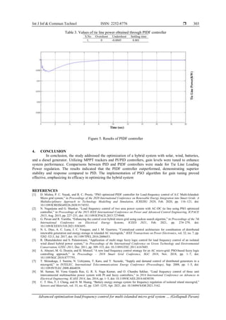 Int J Inf & Commun Technol ISSN: 2252-8776 
Advanced optimization load frequency control for multi-islanded micro grid system … (Gollapudi Pavan)
303
Table 3. Values of tie line power obtained through PIDF controller
S.No Overshoot Undershoot Settling time
1. 0 -0.0045 8.001
Figure 5. Results of PIDF controller
4. CONCLUSION
In conclusion, the study addressed the optimization of a hybrid system with solar, wind, batteries,
and a diesel generator. Utilizing MPPT trackers and PI/PID controllers, gain levels were tuned to enhance
system performance. Comparisons between PID and PIDF controllers were made for Tie Line Loading
Power regulation. The results indicated that the PIDF controller outperformed, demonstrating superior
stability and response compared to PID. The implementation of PSO algorithm for gain tuning proved
effective, emphasizing its efficacy in optimizing the hybrid system
REFERENCES
[1] D. Mishra, P. C. Nayak, and R. C. Prusty, “PSO optimized PIDF controller for Load-frequency control of A.C Multi-Islanded-
Micro grid system,” in Proceedings of the 2020 International Conference on Renewable Energy Integration into Smart Grids: A
Multidisciplinary Approach to Technology Modelling and Simulation, ICREISG 2020, Feb. 2020, pp. 116–121, doi:
10.1109/ICREISG49226.2020.9174552.
[2] N. Nagarjuna and G. Shankar, “Load frequency control of two area power system with AC-DC tie line using PSO optimized
controller,” in Proceedings of the 2015 IEEE International Conference on Power and Advanced Control Engineering, ICPACE
2015, Aug. 2015, pp. 227–231, doi: 10.1109/ICPACE.2015.7274948.
[3] G. Pavan and R. Vanitha, “Enhancing the control over hybrid micro grid using cuckoo search algoritm,” in Proceedings of the 7th
International Conference on Electrical Energy Systems, ICEES 2021, Feb. 2021, pp. 274–279, doi:
10.1109/ICEES51510.2021.9383695.
[4] N. L. Díaz, A. C. Luna, J. C. Vasquez, and J. M. Guerrero, “Centralized control architecture for coordination of distributed
renewable generation and energy storage in islanded AC microgrids,” IEEE Transactions on Power Electronics, vol. 32, no. 7, pp.
5202–5213, Jul. 2017, doi: 10.1109/TPEL.2016.2606653.
[5] R. Dhanalakshmi and S. Palaniswami, “Application of multi stage fuzzy logic control for load frequency control of an isolated
wind diesel hybrid power system,” in Proceedings of the International Conference on Green Technology and Environmental
Conservation, GTEC-2011, Dec. 2011, pp. 309–315, doi: 10.1109/GTEC.2011.6167685.
[6] A. Abazari, M. G. Dozein, and H. Monsef, “A new load frequency control strategy for an AC micro-grid: PSO-based fuzzy logic
controlling approach,” in Proceedings - 2018 Smart Grid Conference, SGC 2018, Nov. 2018, pp. 1–7, doi:
10.1109/SGC.2018.8777791.
[7] T. Shimakage, J. Sumita, N. Uchiyama, T. Kato, and Y. Suzuoki, “Supply and demand control of distributed generators in a
microgrid,” in INTELEC, International Telecommunications Energy Conference (Proceedings), Sep. 2008, pp. 1–5, doi:
10.1109/INTLEC.2008.4664038.
[8] M. Suman, M. Venu Gopala Rao, G. R. S. Naga Kumar, and O. Chandra Sekhar, “Load frequency control of three unit
interconnected multimachine power system with PI and fuzzy controllers,” in 2014 International Conference on Advances in
Electrical Engineering, ICAEE 2014, Jan. 2014, pp. 1–5, doi: 10.1109/ICAEE.2014.6838530.
[9] C. T. Hsu, T. J. Cheng, and H. M. Huang, “Battery energy storage system for frequency regulation of isolated island microgrid,”
Sensors and Materials, vol. 33, no. 42, pp. 1245–1255, Apr. 2021, doi: 10.18494/SAM.2021.3162.
 