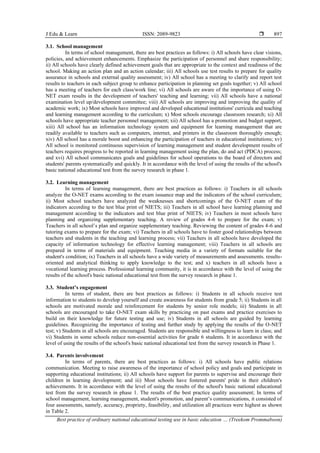 Ordinary Practice Best practice of ordinary national educational testing use in basic ...
