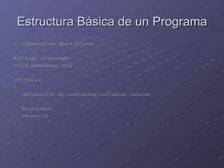 Estructura Básica de un Programa //  Comentarios descriptivos #include <iostream> using namespace std; int main() { Declaración de constantes/variables locales Enunciados return 0; } 