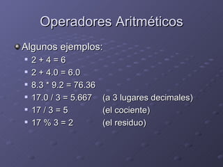 Operadores Aritméticos Algunos ejemplos: 2 + 4 = 6 2 + 4.0 = 6.0 8.3 * 9.2 = 76.36 17.0 / 3 = 5.667 (a 3 lugares decimales) 17 / 3 = 5 (el cociente) 17 % 3 = 2 (el residuo) 