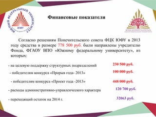 Финансовые показатели

Согласно решениям Попечительского совета ФЦК ЮФУ в 2013
году средства в размере 778 500 руб. были направлены учредителю
Фонда, ФГАОУ ВПО «Южному федеральному университету», из
которых:
- на целевую поддержку структурных подразделений

230 500 руб.

- победителям конкурса «Прорыв года- 2013»

100 000 руб.

- победителям конкурса «Проект года -2013»

448 000 руб.

- расходы административно-управленческого характера

120 700 руб.

- переходящий остаток на 2014 г.

32063 руб.

 