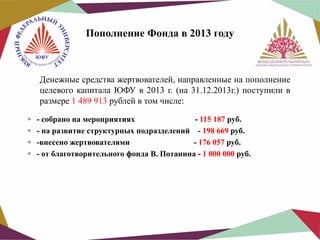 Пополнение Фонда в 2013 году

Денежные средства жертвователей, направленные на пополнение
целевого капитала ЮФУ в 2013 г. (на 31.12.2013г.) поступили в
размере 1 489 913 рублей в том числе:
 - собрано на мероприятиях

- 115 187 руб.
 - на развитие структурных подразделений - 198 669 руб.
 -внесено жертвователями
- 176 057 руб.
 - от благотворительного фонда В. Потанина - 1 000 000 руб.

 