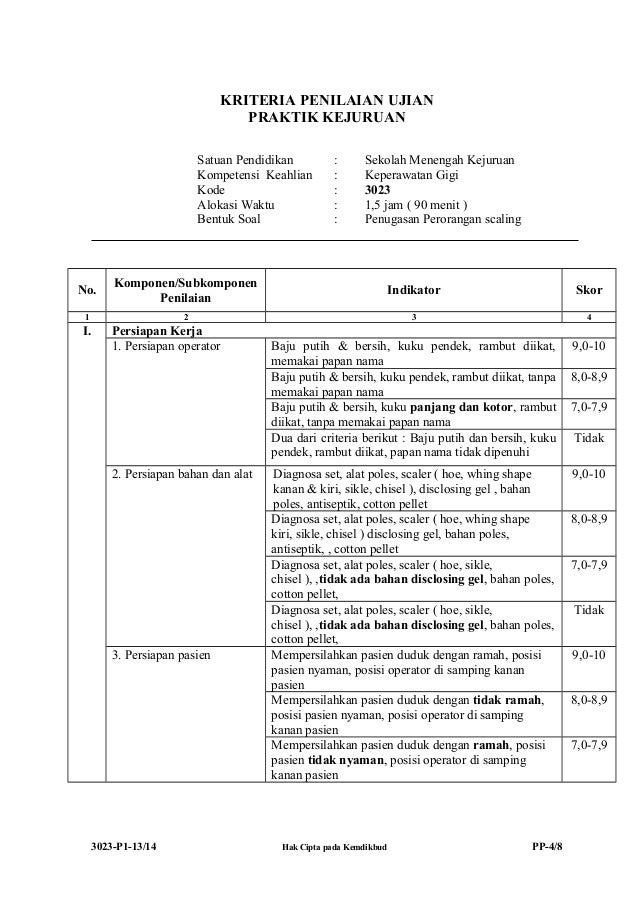 Contoh Soal Kasus Keperawatan Gigi Studi Indonesia