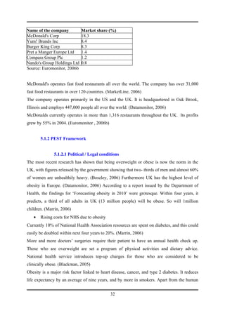 Name of the company           Market share (%)
McDonald's Corp               18.3
Yum! Brands Inc               8.4
Burger King Corp              8.3
Pret a Manger Europe Ltd      1.4
Compass Group Plc             1.2
Nando's Group Holdings Ltd    0.8
Source: Euromonitor, 2006b


McDonald's operates fast food restaurants all over the world. The company has over 31,000
fast food restaurants in over 120 countries. (MarketLine, 2006)
The company operates primarily in the US and the UK. It is headquartered in Oak Brook,
Illinois and employs 447,000 people all over the world. (Datamonitor, 2006)
McDonalds currently operates in more than 1,316 restaurants throughout the UK. Its profits
grew by 55% in 2004. (Euromonitor , 2006b)


       5.1.2 PEST Framework


               5.1.2.1 Political / Legal conditions
The most recent research has shown that being overweight or obese is now the norm in the
UK, with figures released by the government showing that two- thirds of men and almost 60%
of women are unhealthily heavy. (Boseley, 2006) Furthermore UK has the highest level of
obesity in Europe. (Datamonitor, 2006) According to a report issued by the Department of
Health, the findings for ‘Forecasting obesity in 2010’ were grotesque. Within four years, it
predicts, a third of all adults in UK (13 million people) will be obese. So will 1million
children. (Marrin, 2006)
   •   Rising costs for NHS due to obesity
Currently 10% of National Health Association resources are spent on diabetes, and this could
easily be doubled within next four years to 20%. (Marrin, 2006)
More and more doctors’ surgeries require their patient to have an annual health check up.
Those who are overweight are set a program of physical activities and dietary advice.
National health service introduces top-up charges for those who are considered to be
clinically obese. (Blackman, 2005)
Obesity is a major risk factor linked to heart disease, cancer, and type 2 diabetes. It reduces
life expectancy by an average of nine years, and by more in smokers. Apart from the human


                                              32
 