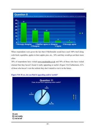 When respondents were given the fact that if McDonalds would have used 100% beef along
with fresh vegetables, apples in their apples pies, etc., 34% said they would go eat there more
often.
30% of respondents have visited www.mcdonalds.co.uk and 50% of those who have visited
claimed that they haven’t found it really appealing or useful. (Figure 5.8) Furthermore, 61%
of those who haven’t visit the website they don’t intend to visit it in the future.


Figure 5.8: If yes, do you find it appealing and/or useful?




                                                45
 