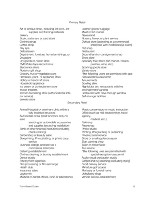 Primary Retail
Art or antique shop, including art work, art
supplies and framing materials
Bakery
Book, stationary, or card store
Clothing shop
Coffee shop
Day spa
Delicatessen
Department, furniture, home furnishings, or
Drugstore
Dry goods or notion store
DVD/Video tape record store
Electronics store
Florist or gift shop
Grocery, fruit or vegetable store
Hardware, paint, or appliance store
Hobby or handcraft store
Household appliance
Ice cream or confectionery store
Indoor theaters
Interior decorating store (with incidental inte-
rior service)
Jewelry store
Leather goods/ luggage
Meat or ﬁsh market
Newsstand
Nursery, ﬂower, or plant service
Optical store (operating as a commercial
enterprise with incidental eye exam)
Pet shop
Restaurant
Secondhand or consignment shop
Shoe store
Specialty food store (ﬁsh market, breads,
pastries, wine, etc.)
Sporting goods store
Variety store
*The following users are permitted with spe-
cial exception use permit
Amusements
Bowling alley
Nightclubs and restaurants with live
entertainment/dancing
Restaurant with drive-through window
Self-storage facilities
Secondary Retail
Animal Hospital or veterinary clinic within a
fully enclosed structure
Automobile rental (retail functions only-no
auto
servicing) or automobile accessories
and supplies (excluding installation)
Bank or other ﬁnancial institution (including
check cashing)
Barbershop or beauty salon
Blueprinting, Photostatting, or photo copy
service
Business college operated as a
commercial enterprise
Catering establishment
Clothes cleaning or laundry establishment
Dance studio
Employment agencies
Film processing or ﬁlm exchange
Health club
Insurance sales
Locksmith
Medical or dental ofﬁces, clinic or laboratories
Music conservatory or music instruction
Ofﬁce (such as real estate broker, travel
agency,
medical, etc..)
Palmistry
Pawnshop
Photo studio
Printing, lithographing or publishing
Private postal service
Shoe or small appliance repair
Sign painting shop
Tailor or dressmaker
Tax service
*The following uses are permitted with
special exception use permit
Audio-visual production studio
Carpet and rug cleaning (excluding dying)
Food delivery service
Miniature golf course
Mortuary or funeral home
Upholstery shop
Vehicle service establishment
Form-Based Codes 
 10
 