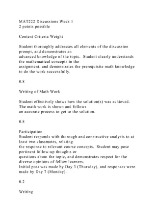 MAT222 Discussions Week 1
2 points possible
Content Criteria Weight
Student thoroughly addresses all elements of the discussion
prompt, and demonstrates an
advanced knowledge of the topic. Student clearly understands
the mathematical concepts in the
assignment, and demonstrates the prerequisite math knowledge
to do the work successfully.
0.8
Writing of Math Work
Student effectively shows how the solution(s) was achieved.
The math work is shown and follows
an accurate process to get to the solution.
0.8
Participation
Student responds with thorough and constructive analysis to at
least two classmates, relating
the response to relevant course concepts. Student may pose
pertinent follow-up thoughts or
questions about the topic, and demonstrates respect for the
diverse opinions of fellow learners.
Initial post was made by Day 3 (Thursday), and responses were
made by Day 7 (Monday).
0.2
Writing
 