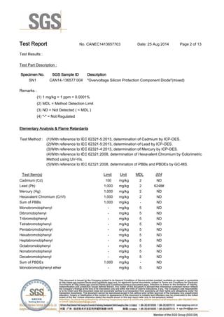 Test Report. No. CANEC1413657703 Date: 25 Aug 2014. Page 2 of 13.
Test Results :.
Test Part Description :.
Specimen No.. SGS Sample ID. Description.
SN1. CAN14-136577.004 "Overvoltage Silicon Protection Component Diode"(mixed).
Remarks :.
(1) 1 mg/kg = 1 ppm = 0.0001%.
(2) MDL = Method Detection Limit.
(3) ND = Not Detected ( < MDL ).
(4) "-" = Not Regulated.
Elementary Analysis & Flame Retardants.
Test Method :. (1)With reference to IEC 62321-5:2013, determination of Cadmium by ICP-OES.
(2)With reference to IEC 62321-5:2013, determination of Lead by ICP-OES.
(3)With reference to IEC 62321-4:2013, determination of Mercury by ICP-OES.
(4)With reference to IEC 62321:2008, determination of Hexavalent Chromium by Colorimetric
Method using UV-Vis.
(5)With reference to IEC 62321:2008, determination of PBBs and PBDEs by GC-MS..
004.
Cadmium (Cd). 100 mg/kg. 2 ND
Lead (Pb). 1,000 mg/kg. 2 6248#
Mercury (Hg). 1,000 mg/kg. 2 ND
Hexavalent Chromium (CrVI). 1,000 mg/kg. 2 ND
Sum of PBBs. 1,000 mg/kg. - ND
Monobromobiphenyl. - mg/kg. 5 ND
Dibromobiphenyl. - mg/kg. 5 ND
Tribromobiphenyl. - mg/kg. 5 ND
Tetrabromobiphenyl. - mg/kg. 5 ND
Pentabromobiphenyl. - mg/kg. 5 ND
Hexabromobiphenyl. - mg/kg. 5 ND
Heptabromobiphenyl. - mg/kg. 5 ND
Octabromobiphenyl. - mg/kg. 5 ND
Nonabromobiphenyl. - mg/kg. 5 ND
Decabromobiphenyl. - mg/kg. 5 ND
Sum of PBDEs. 1,000 mg/kg. - ND
Monobromodiphenyl ether. - mg/kg. 5 ND
Test Item(s). Limit. Unit. MDL.
 