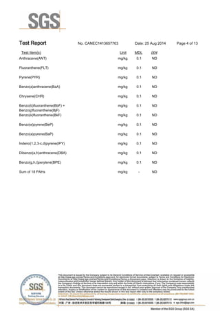 Test Report. No. CANEC1413657703 Date: 25 Aug 2014. Page 4 of 13.
Test Item(s). Unit. MDL. 004.
Anthracene(ANT). mg/kg. 0.1 ND
Fluoranthene(FLT). mg/kg. 0.1 ND
Pyrene(PYR). mg/kg. 0.1 ND
Benzo(a)anthracene(BaA). mg/kg. 0.1 ND
Chrysene(CHR). mg/kg. 0.1 ND
Benzo(b)fluoranthene(BbF) +
Benzo(j)fluoranthene(BjF).
mg/kg. 0.1 ND
Benzo(k)fluoranthene(BkF). mg/kg. 0.1 ND
Benzo(e)pyrene(BeP). mg/kg. 0.1 ND
Benzo(a)pyrene(BaP). mg/kg. 0.1 ND
Indeno(1,2,3-c,d)pyrene(IPY). mg/kg. 0.1 ND
Dibenzo(a,h)anthracene(DBA). mg/kg. 0.1 ND
Benzo(g,h,i)perylene(BPE). mg/kg. 0.1 ND
Sum of 18 PAHs. mg/kg. - ND
 