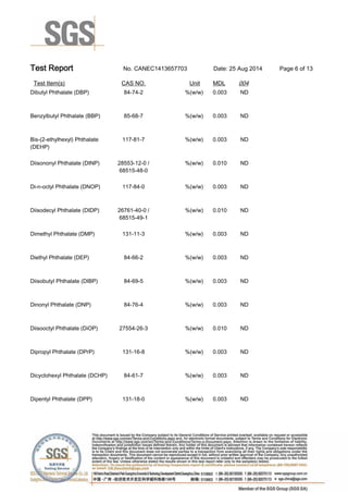 Test Report. No. CANEC1413657703 Date: 25 Aug 2014. Page 6 of 13.
CAS NO.Test Item(s). Unit. MDL. 004.
Dibutyl Phthalate (DBP). 84-74-2. %(w/w). 0.003 ND
Benzylbutyl Phthalate (BBP). 85-68-7. %(w/w). 0.003 ND
Bis-(2-ethylhexyl) Phthalate
(DEHP).
117-81-7. %(w/w). 0.003 ND
Diisononyl Phthalate (DINP). 28553-12-0 /
68515-48-0.
%(w/w). 0.010 ND
Di-n-octyl Phthalate (DNOP). 117-84-0. %(w/w). 0.003 ND
Diisodecyl Phthalate (DIDP). 26761-40-0 /
68515-49-1.
%(w/w). 0.010 ND
Dimethyl Phthalate (DMP). 131-11-3. %(w/w). 0.003 ND
Diethyl Phthalate (DEP). 84-66-2. %(w/w). 0.003 ND
Diisobutyl Phthalate (DIBP). 84-69-5. %(w/w). 0.003 ND
Dinonyl Phthalate (DNP). 84-76-4. %(w/w). 0.003 ND
Diisooctyl Phthalate (DiOP). 27554-26-3. %(w/w). 0.010 ND
Dipropyl Phthalate (DPrP). 131-16-8. %(w/w). 0.003 ND
Dicyclohexyl Phthalate (DCHP). 84-61-7. %(w/w). 0.003 ND
Dipentyl Phthalate (DPP). 131-18-0. %(w/w). 0.003 ND
 