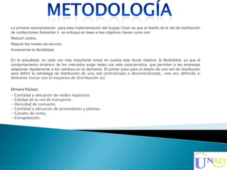La primera recomendación para esta implementación del Supply Chain es que el diseño de la red de distribución
de confecciones Sebastián s se enfoque en base a tres objetivos claves como son:
Reducir costos.
Mejorar los niveles de servicio.
Incrementar la flexibilidad.
En la actualidad, es cada vez más importante tomar en cuenta este tercer objetivo, la flexibilidad, ya que el
comportamiento dinámico de los mercados exige redes con esta característica, que permitan a las empresas
adaptarse rápidamente a los cambios en la demanda. El primer paso para el diseño de una red de distribución
será definir la estrategia de distribución de una red centralizada o descentralizada., una vez definida si
debemos iniciar con el esquema de distribución así:
Drivers Físicos:
-

Cantidad y ubicación de nodos logísticos.
Calidad de la red de transporte.
Densidad de consumo.
Cantidad y ubicación de proveedores y plantas.
Canales de venta.
Extrapolación.

 