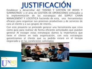 Establecer y desarrollar del “DISEÑO Y GESTIÓN DE REDES Y
SUMINISTROS” y el área de GESTIÓN DE OPERACIONES enfocados a
la implementación de las estrategias del SUPPLY CHAIN
MANAGEMENT Y LOGISTICA haciendo de esta, una herramientas
eficaces para organizar sus procesos productivos y de servicios de
cara al cliente y a sus grupos de interés.
Con este proyecto se pretende generar una herramienta que sirva
como guía para realizar de forma eficiente actividades que puedan
generar Al escoger estas estrategias damos la importancia que
tiene el cliente en toda organización, con esta estrategias
garantizamos al cliente que su pedido estará en el tiempo
negociado y en las condiciones solicitadas

 