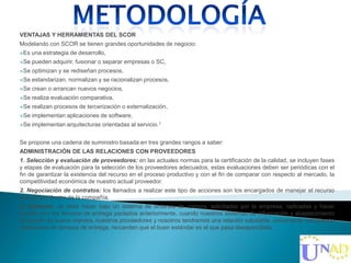 VENTAJAS Y HERRAMIENTAS DEL SCOR
Modelando con SCOR se tienen grandes oportunidades de negocio:
Es

una estrategia de desarrollo,

Se

pueden adquirir, fusionar o separar empresas o SC,

Se

optimizan y se rediseñan procesos,

Se

estandarizan, normalizan y se racionalizan procesos,

Se

crean o arrancan nuevos negocios,

Se

realiza evaluación comparativa,

Se

realizan procesos de tercerización o externalización,

Se

implementan aplicaciones de software,

Se

implementan arquitecturas orientadas al servicio.1

Se propone una cadena de suministro basada en tres grandes rangos a saber:
ADMINISTRACIÓN DE LAS RELACIONES CON PROVEEDORES

1. Selección y evaluación de proveedores: en las actuales normas para la certificación de la calidad, se incluyen fases
y etapas de evaluación para la selección de los proveedores adecuados, estas evaluaciones deben ser periódicas con el
fin de garantizar la existencia del recurso en el proceso productivo y con el fin de comparar con respecto al mercado, la
competitividad económica de nuestro actual proveedor.
2. Negociación de contratos: los llamados a realizar este tipo de acciones son los encargados de manejar el recurso
económico dentro de la compañía.
3. Compras: se debe hacer bajo un sistema de ordenes de compra, solicitadas por la empresa, radicadas y hacer
cumplir con los tiempos de entrega pactados anteriormente, cuando nuestros sistemas de información y abastecimiento
funcionan de buena manera, nuestros proveedores y nosotros tendremos una relación saludable, únicamente cumpliendo
estándares de tiempos de entrega, recuerden que el buen estándar es el que pasa desapercibido

 