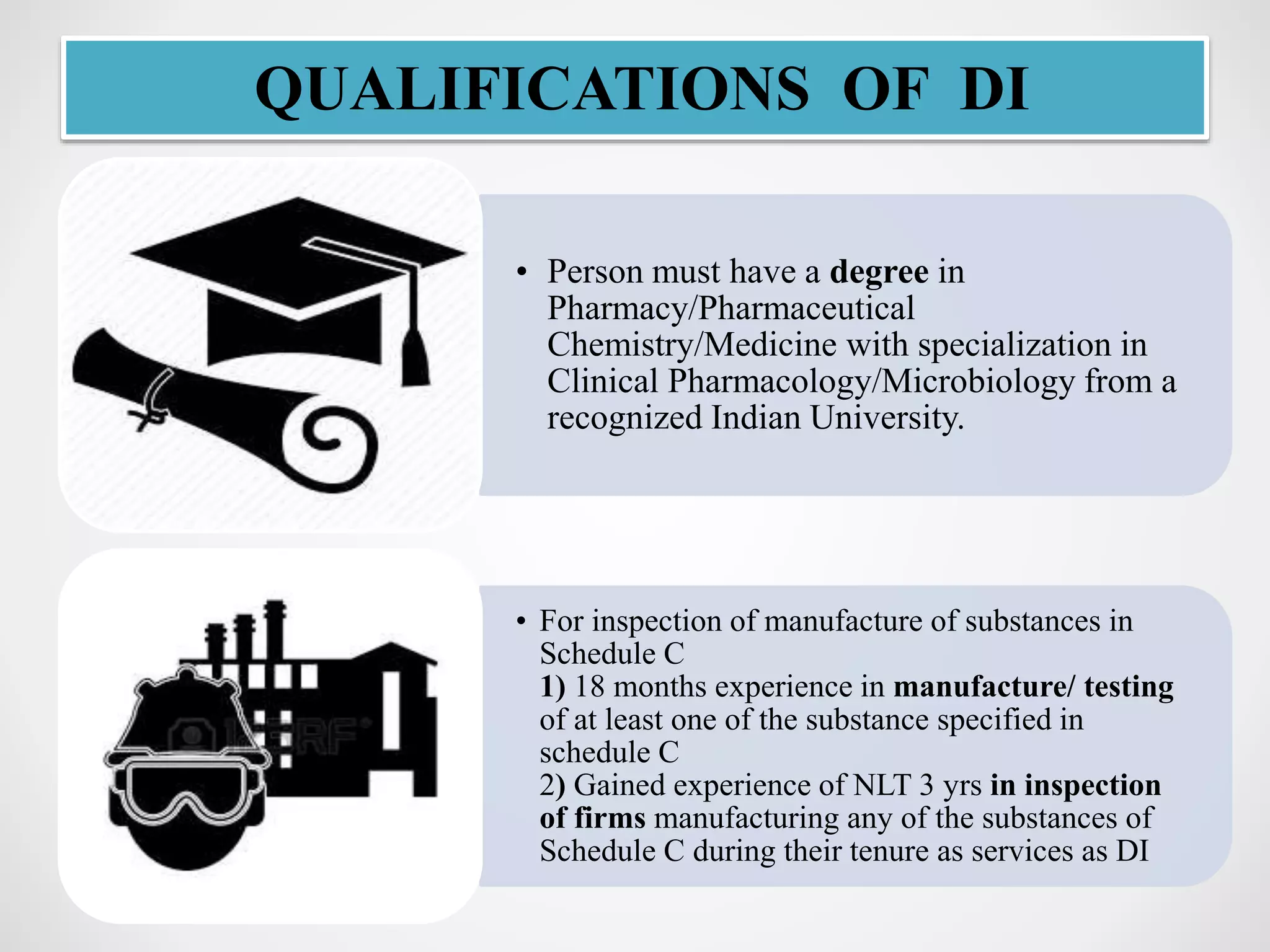 • Person must have a degree in
Pharmacy/Pharmaceutical
Chemistry/Medicine with specialization in
Clinical Pharmacology/Microbiology from a
recognized Indian University.
• For inspection of manufacture of substances in
Schedule C
1) 18 months experience in manufacture/ testing
of at least one of the substance specified in
schedule C
2) Gained experience of NLT 3 yrs in inspection
of firms manufacturing any of the substances of
Schedule C during their tenure as services as DI
QUALIFICATIONS OF DI
 