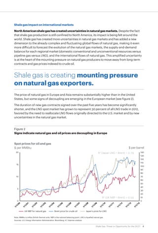 4Shale Gas: Threat or Opportunity for the GCC?
Shale gas impact on international markets
NorthAmericanshalegashascreateduncertaintiesinnaturalgasmarkets. Despite the fact
that shale gas production is still confined to North America, its impact is being felt around the
world. Shale gas has created more uncertainties in natural gas markets and has added a new
dimension to the already complex and fluctuating global flows of natural gas, making it even
more difficult to forecast the evolution of the natural gas markets, the supply-and-demand
balance for each regional market (domestic conventional and unconventional resources versus
pipeline gas versus LNG), and the international flows of natural gas. This amplified uncertainty
is at the heart of the mounting pressure on natural gas producers to move away from long-term
contracts and gas prices indexed to crude oil.
Shale gas is creating mounting pressure
on natural gas exporters.
The price of natural gas in Europe and Asia remains substantially higher than in the United
States, but some signs of decoupling are emerging in the European market (see figure 2).
The duration of new gas contracts signed over the past five years has become significantly
shorter, and the LNG spot market has grown to represent 30 percent of all LNG trade in 2012,
favored by the need to reallocate LNG flows originally directed to the U.S. market and by new
uncertainties in the natural gas market.
Note: MMBtu is million British thermal units. NBP is the national balancing point. LNG is liquefied natural gas.
Sources: U.S. Energy Information Administration, Bloomberg; A.T. Kearney analysis
Figure 2
Signs indicate natural gas and oil prices are decoupling in Europe
Spot prices for oil and gas
$ per MMBtu
UK NBP for natural gas
1/1/00
1/1/01
1/1/02
1/1/03
1/1/04
1/1/05
1/1/06
1/1/07
1/1/08
1/1/09
1/1/10
1/1/11
1/1/12
1/1/13
1/1/14
140
130
120
110
100
90
80
70
60
50
40
30
20
10
0
20
15
10
5
0
$ per barrel
R2
(UK NBP − Brent) = 0.59
Brent price for crude oil Japan’s price for LNG
R2
(Japan LNG − Brent) = 0.79
 