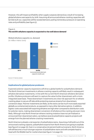 9Shale Gas: Threat or Opportunity for the GCC?
Source: A.T. Kearney analysis
Figure 5
The world’s ethylene capacity is expected to rise well above demand
Global ethylene capacity vs. demand
(in million metric tons)
2012 2018e
(unconstrained planned
capacity build-out)
149
131
209
159
Capacity
Demand
However, this will impact profitability when supply outpaces demand as a result of increasing
global ethylene overcapacity by 2018. Assuming all announced ethane-cracking capacities will
be fully built out, capacities will far exceed demand, putting tremendous pressure on operating
rates and profitability (see figure 5).
Implications for global polymer producers
Expected polymer capacity expansions will drive a global battle for polyethylene demand.
The North American investments in ethane-cracking capacity will likely result in subsequent
ethylene derivative investments, in line with the current North American ethylene derivative
profile. Ethylene producers will want to capture the value further downstream with a more
integrated asset base. These downstream investments are a low-risk approach for an ethane-
cracking player to secure off-take while protecting revenue streams from downstream
conversion steps. Polymer investments are likely, as the resins can be much more easily exported
globally as containerized products, as opposed to many other derivative options. In addition,
logistic costs associated with exporting ethylene are high when compared to distribution costs
for polymer resins, making downstream conversion of ethylene at the cracking site even more
likely. Although most North American ethane cracking investors have not yet finalized or
announced their downstream plans, we believe several polyethylene capacity projects will
emerge from the planned ethane-cracking investments.
North America is already a net exporter of polyethylene resins. Assuming a full build-out of the
announced cracking capacity, polyethylene exports from North America are going to explode
(see figure 6 on page 10). Even in a conservative 50 percent build-out scenario, North America
will still become a much stronger exporter of polyethylene resins and will compete head to
head with the Middle East for market share (see figure 7 on page 10).
 