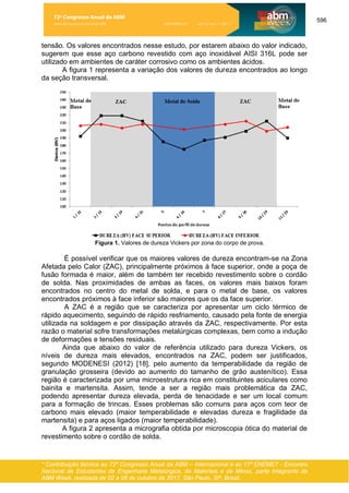 596
* Contribuição técnica ao 72º Congresso Anual da ABM – Internacional e ao 17º ENEMET - Encontro
Nacional de Estudantes de Engenharia Metalúrgica, de Materiais e de Minas, parte integrante da
ABM Week, realizada de 02 a 06 de outubro de 2017, São Paulo, SP, Brasil.
tensão. Os valores encontrados nesse estudo, por estarem abaixo do valor indicado,
sugerem que esse aço carbono revestido com aço inoxidável AISI 316L pode ser
utilizado em ambientes de caráter corrosivo como os ambientes ácidos.
A figura 1 representa a variação dos valores de dureza encontrados ao longo
da seção transversal.
Figura 1. Valores de dureza Vickers por zona do corpo de prova.
É possível verificar que os maiores valores de dureza encontram-se na Zona
Afetada pelo Calor (ZAC), principalmente próximos à face superior, onde a poça de
fusão formada é maior, além de também ter recebido revestimento sobre o cordão
de solda. Nas proximidades de ambas as faces, os valores mais baixos foram
encontrados no centro do metal de solda, e para o metal de base, os valores
encontrados próximos à face inferior são maiores que os da face superior.
A ZAC é a região que se caracteriza por apresentar um ciclo térmico de
rápido aquecimento, seguindo de rápido resfriamento, causado pela fonte de energia
utilizada na soldagem e por dissipação através da ZAC, respectivamente. Por esta
razão o material sofre transformações metalúrgicas complexas, bem como a indução
de deformações e tensões residuais.
Ainda que abaixo do valor de referência utilizado para dureza Vickers, os
níveis de dureza mais elevados, encontrados na ZAC, podem ser justificados,
segundo MODENESI (2012) [18], pelo aumento da temperabilidade da região de
granulação grosseira (devido ao aumento do tamanho de grão austenítico). Essa
região é caracterizada por uma microestrutura rica em constituintes aciculares como
bainita e martensita. Assim, tende a ser a região mais problemática da ZAC,
podendo apresentar dureza elevada, perda de tenacidade e ser um local comum
para a formação de trincas. Esses problemas são comuns para aços com teor de
carbono mais elevado (maior temperabilidade e elevadas dureza e fragilidade da
martensita) e para aços ligados (maior temperabilidade).
A figura 2 apresenta a micrografia obtida por microscopia ótica do material de
revestimento sobre o cordão de solda.
72º Congresso Anual da ABM
Anais do Congresso Anual da ABM ISSN 2594-5327 vol. 72, num. 1 (2017)
 