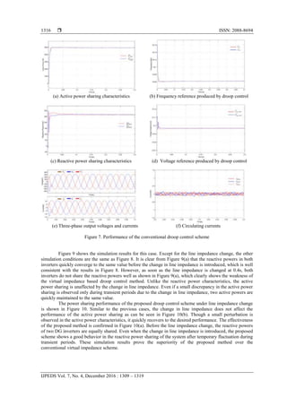 An Adaptive Virtual Impedance Based Droop Control Scheme for Parallel ...