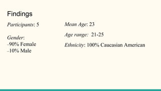 Findings
Participants: 5
Gender:
–90% Female
–10% Male
Mean Age: 23
Age range: 21-25
Ethnicity: 100% Caucasian American
 