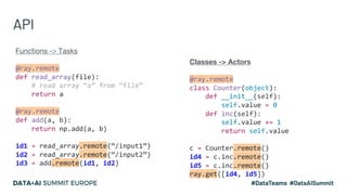 API
Functions -> Tasks
@ray.remote
def read_array(file):
# read array “a” from “file”
return a
@ray.remote
def add(a, b):
return np.add(a, b)
id1 = read_array.remote(“/input1”)
id2 = read_array.remote(“/input2”)
id3 = add.remote(id1, id2)
Classes -> Actors
@ray.remote
class Counter(object):
def __init__(self):
self.value = 0
def inc(self):
self.value += 1
return self.value
c = Counter.remote()
id4 = c.inc.remote()
id5 = c.inc.remote()
ray.get([id4, id5])
 