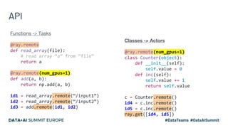API
Functions -> Tasks
@ray.remote
def read_array(file):
# read array “a” from “file”
return a
@ray.remote(num_gpus=1)
def add(a, b):
return np.add(a, b)
id1 = read_array.remote(“/input1”)
id2 = read_array.remote(“/input2”)
id3 = add.remote(id1, id2)
Classes -> Actors
@ray.remote(num_gpus=1)
class Counter(object):
def __init__(self):
self.value = 0
def inc(self):
self.value += 1
return self.value
c = Counter.remote()
id4 = c.inc.remote()
id5 = c.inc.remote()
ray.get([id4, id5])
 