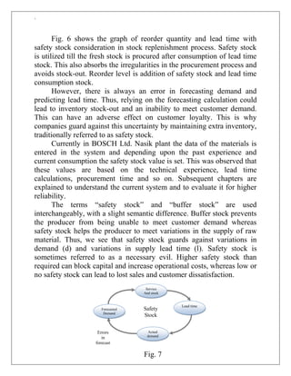 `
Errors
in
forecast
Service
And stock
Forecasted
Demand
Lead time
Actual
demand
Safety
Stock
Fig. 6 shows the graph of reorder quantity and lead time with
safety stock consideration in stock replenishment process. Safety stock
is utilized till the fresh stock is procured after consumption of lead time
stock. This also absorbs the irregularities in the procurement process and
avoids stock-out. Reorder level is addition of safety stock and lead time
consumption stock.
However, there is always an error in forecasting demand and
predicting lead time. Thus, relying on the forecasting calculation could
lead to inventory stock-out and an inability to meet customer demand.
This can have an adverse effect on customer loyalty. This is why
companies guard against this uncertainty by maintaining extra inventory,
traditionally referred to as safety stock.
Currently in BOSCH Ltd. Nasik plant the data of the materials is
entered in the system and depending upon the past experience and
current consumption the safety stock value is set. This was observed that
these values are based on the technical experience, lead time
calculations, procurement time and so on. Subsequent chapters are
explained to understand the current system and to evaluate it for higher
reliability.
The terms “safety stock” and “buffer stock” are used
interchangeably, with a slight semantic difference. Buffer stock prevents
the producer from being unable to meet customer demand whereas
safety stock helps the producer to meet variations in the supply of raw
material. Thus, we see that safety stock guards against variations in
demand (d) and variations in supply lead time (l). Safety stock is
sometimes referred to as a necessary evil. Higher safety stock than
required can block capital and increase operational costs, whereas low or
no safety stock can lead to lost sales and customer dissatisfaction.
Fig. 7
 